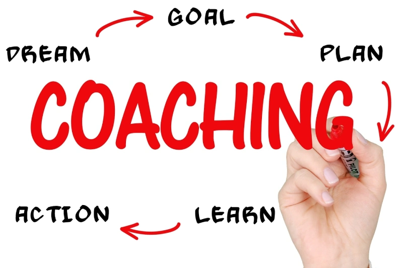 Coaching to Dream-Goal-Plan-Learn-Action